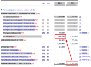 How Do I Record A Prior Period Adjustment In My Jazzit Financial