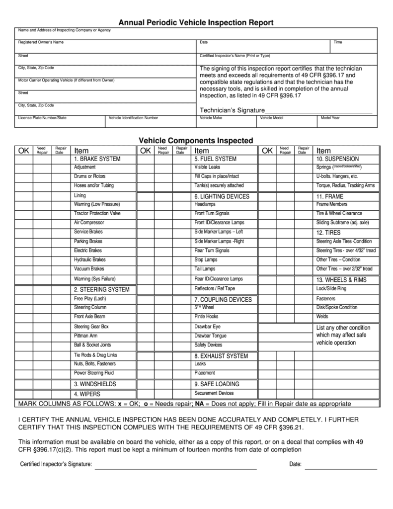 IA DoT Annual Periodic Vehicle Inspection Report Form Fill Online 