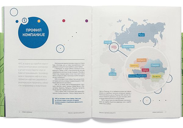 Illustration And Graphic Design Of Annual Report And Report On