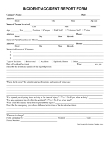 Incident Report Form Template Doc