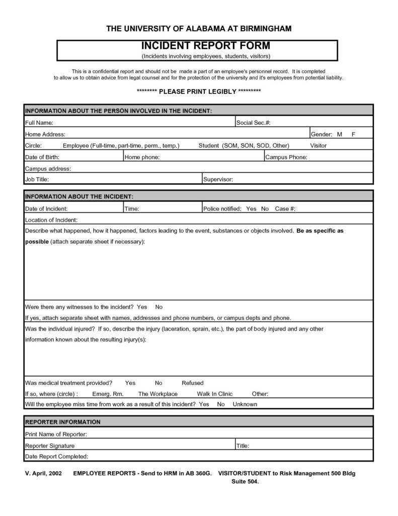 Incident Reports Templates Sample Customer Service Resume Inside 