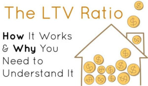 Investment Property Loan To Value Ratio InvestmentProGuide