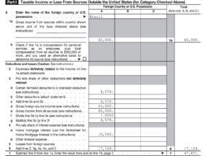 La Gu a Para Expatriados Del Formulario 1116 Cr dito Fiscal Extranjero