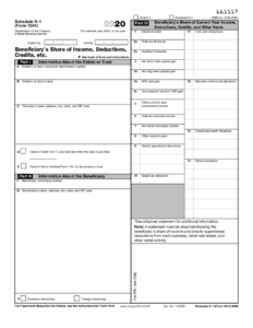 Manage Documents Using Our Editable Form For Schedule K 1 Form 1041