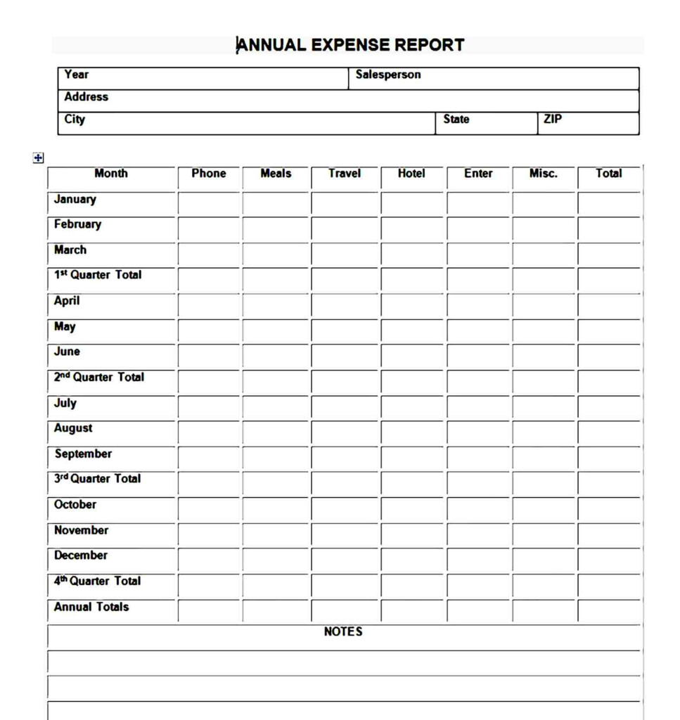 Managing Business Expense Reports In 2023 Kayra Excel