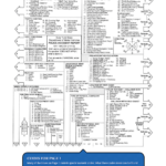 Nypd Police Report Template HQ Printable Documents