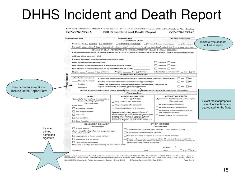 PPT Critical Incident Reporting PowerPoint Presentation Free