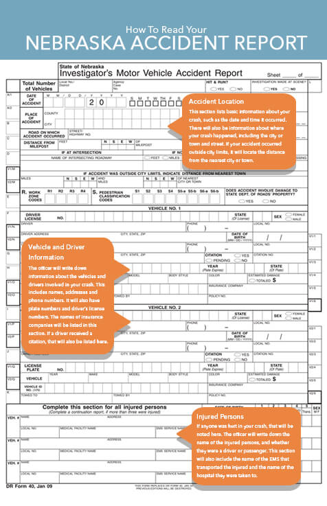 Reading Your Nebraska Accident Report Ausman Law Firm