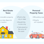 Real Estate Taxes Vs Property Taxes The TurboTax Blog