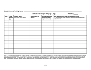 Sample Sharps Injury Log ReportForm