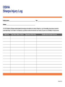 Sharps Injury In Medical Office 2020 2022 Fill And Sign Printable