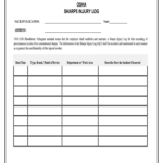 Sharps Injury Log Template Fill Online Printable Fillable Blank