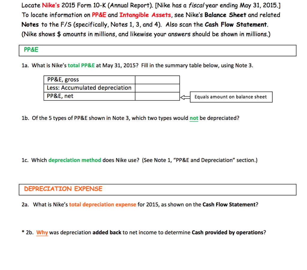 Solved Locate Nike s 2015 Form 10 K Annual Report Nike Chegg