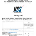 Space nsschapter annual reportsChapter Annual Reports National