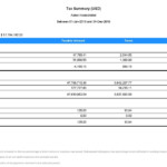 Tax Summary Report Avaza Support