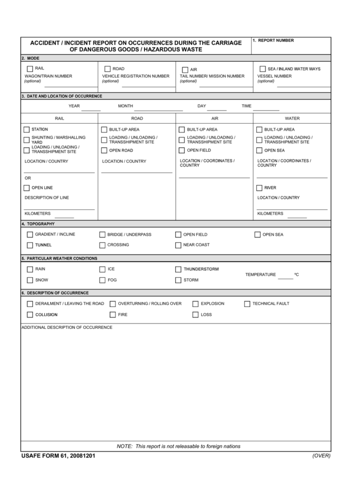 USAFE Form 61 Download Fillable PDF Or Fill Online Accident Incident 