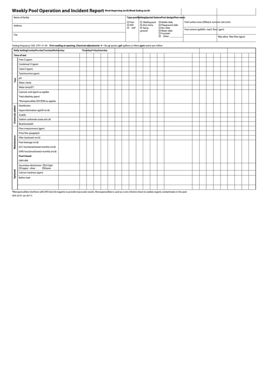 Weekly Pool Operation And Incident Report Printable Pdf Download