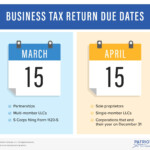 What Date Do You Have To File Your Taxes By TaxProAdvice
