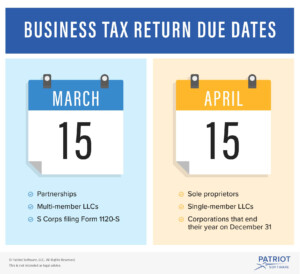 What Date Do You Have To File Your Taxes By TaxProAdvice