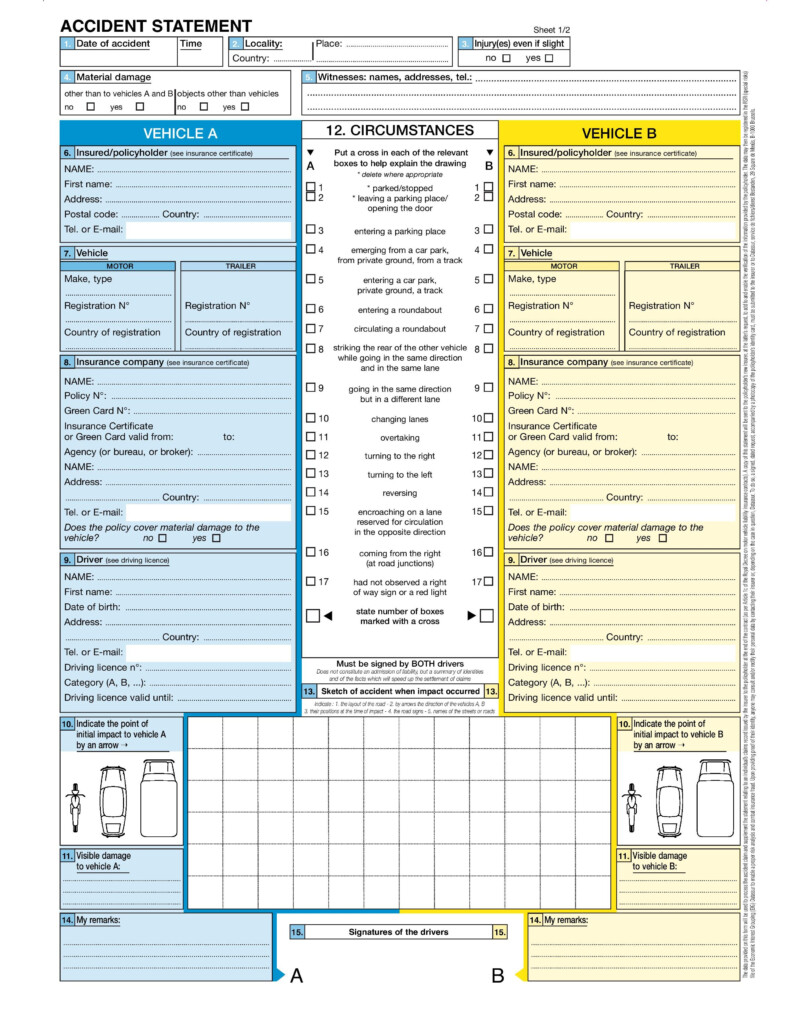 What To Do If You Have An Accident In Spain Car Insurance Spain